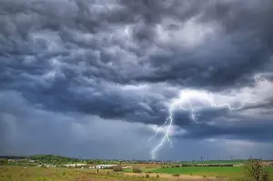 Severe Thunderstorm Watch: A Call to Action
