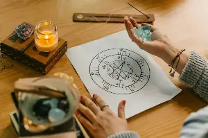 Unlocking Zodiac Compatibility: How Different Signs Build Memorable Friendships And Dynamic Work Teams