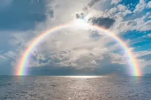 The Magic of Rainbows: The Science Behind Why We See Colors in the Sky