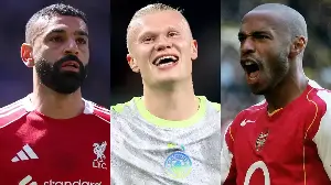 Erling Haaland backed to smash Mohamed Salah & Thierry Henry record as unstoppable Man City striker targets third Golden Boot in domestic treble bid