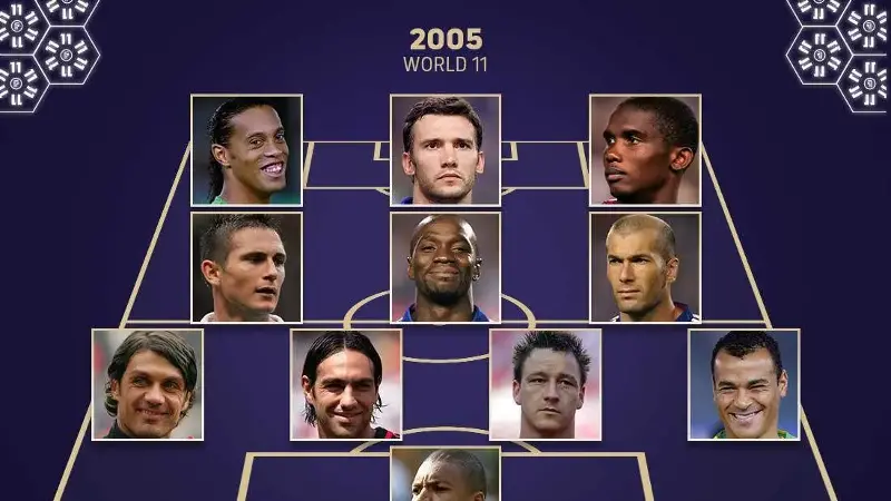 FIFPRO Men's World 11: 2005