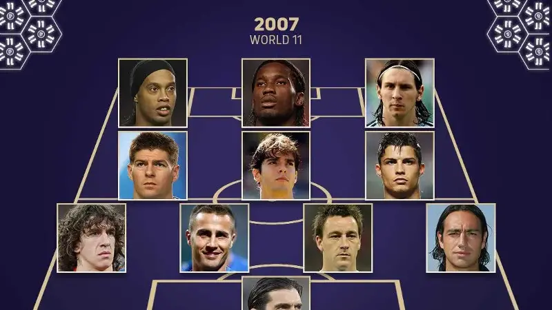 FIFPRO Men's World 11: 2007