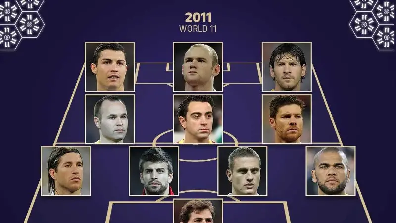 FIFPRO Men's World 11: 2011