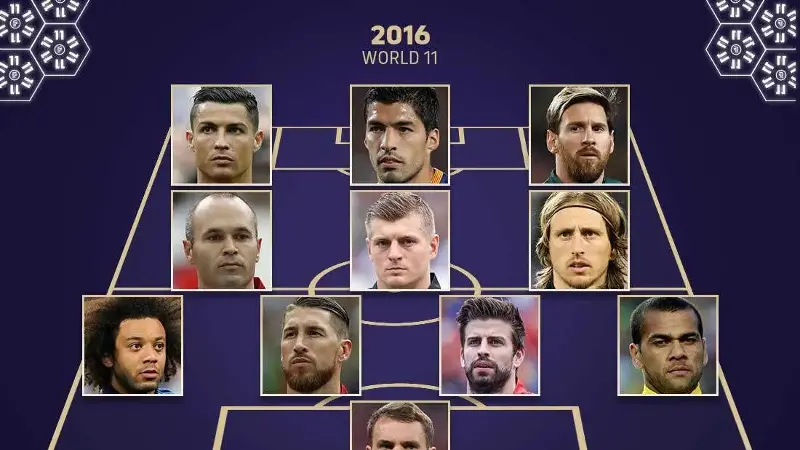 FIFPRO Men's World 11: 2016