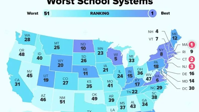 States with the Best & Worst School Systems map