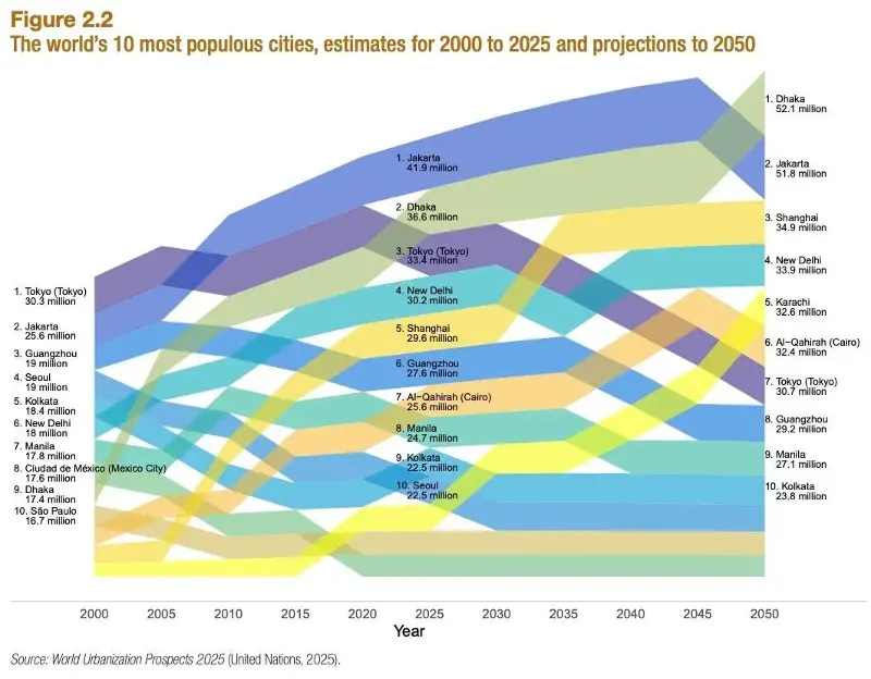 Screenshot 2025 11 27 at 11.36.02 AM