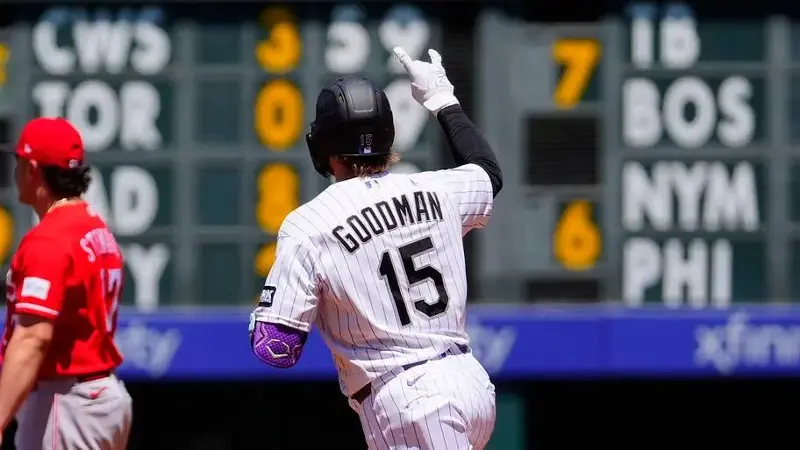 Hunter Goodman, Colorado Rockie