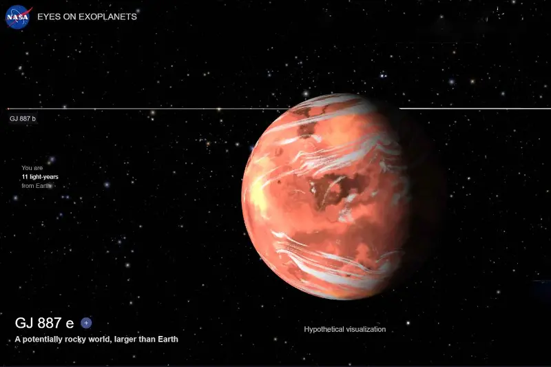 GJ 887, il pianeta simile alla Terra scoperto vicino a noi che riaccende la corsa ai mondi abitabili