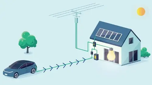 Coche eléctrico - V2H