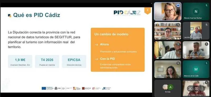 Diputación presenta a una docena de ayuntamientos gaditanos su Plataforma Inteligente de Destinos