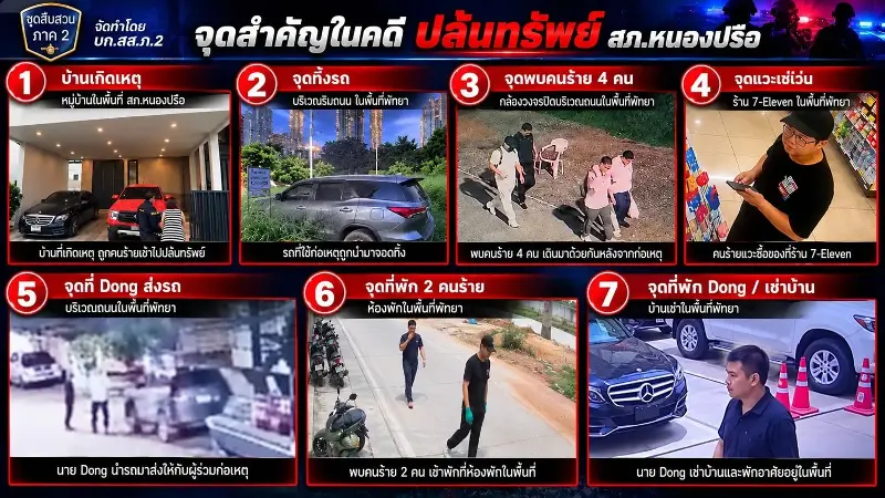 Images compiled from CCTV by police show the suspects sought for the robbery.