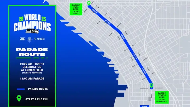 Seahawks parade route