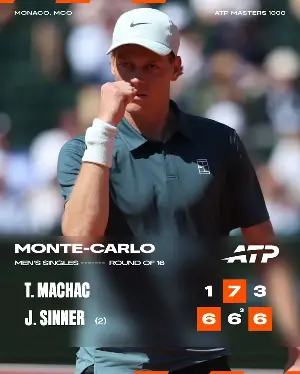 Sinner overcomes difficulties to secure a place in the Monte Carlo quarter-finals.