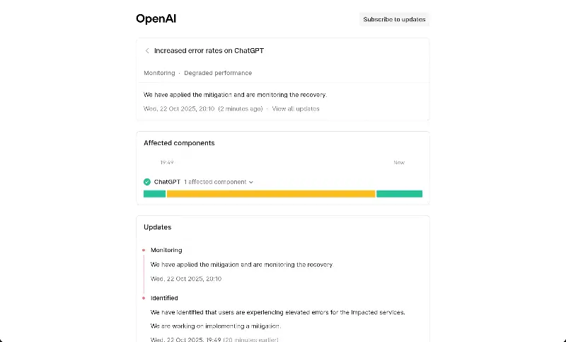 OpenAI status page for ChatGPT OpenAI status page for ChatGPT