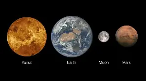 NASA simulations suggest Venus was habitable.