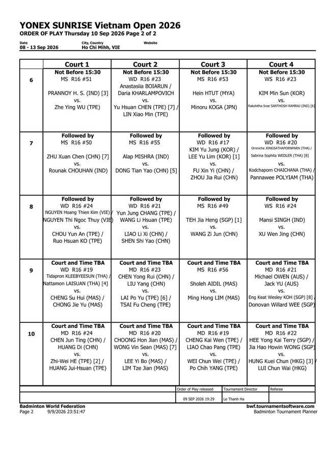 Live broadcast schedule for today's Vietnam Open Badminton Tournament: Expectations for Nguyen Hai Dang, aiming for the quarterfinals - Photo 3.