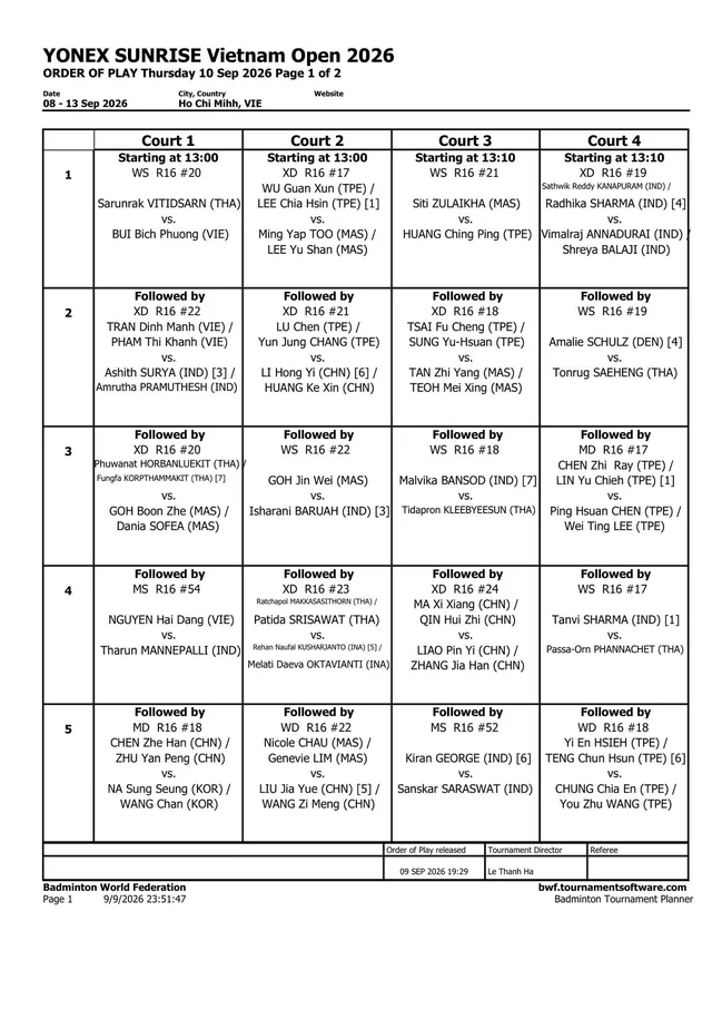 Live broadcast schedule for today's Vietnam Open Badminton Tournament: Expectations for Nguyen Hai Dang, aiming for the quarterfinals - Photo 2.