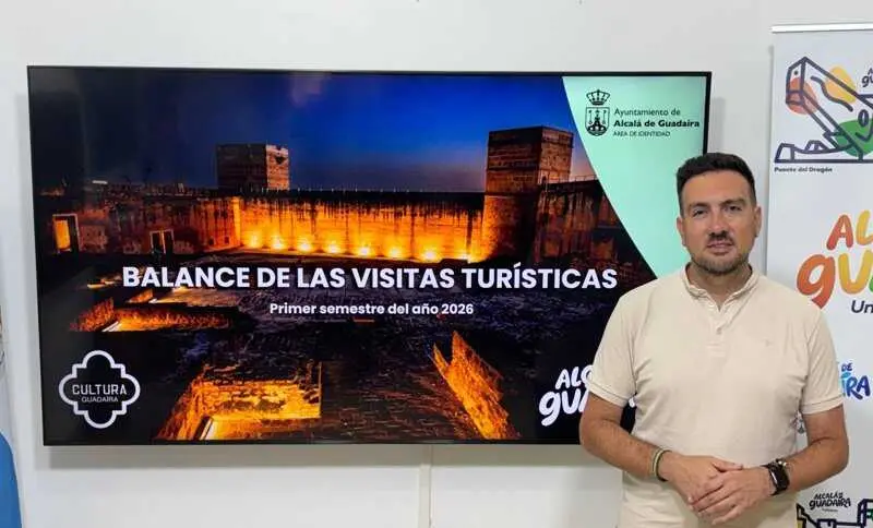 Alcalá supera las 26.000 visitas en el primer semestre de 2026, un 17,5% más que el año anterior