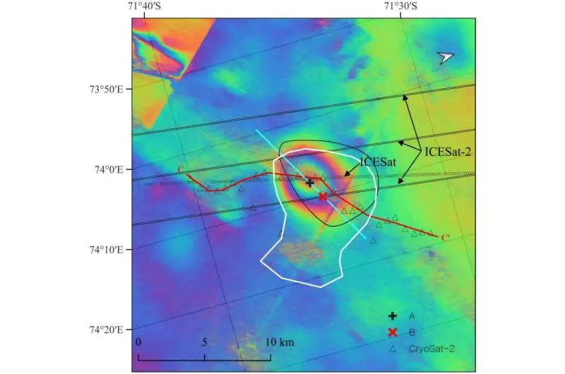 Sinking Antarctic ice reveals a hidden lake's massive water loss