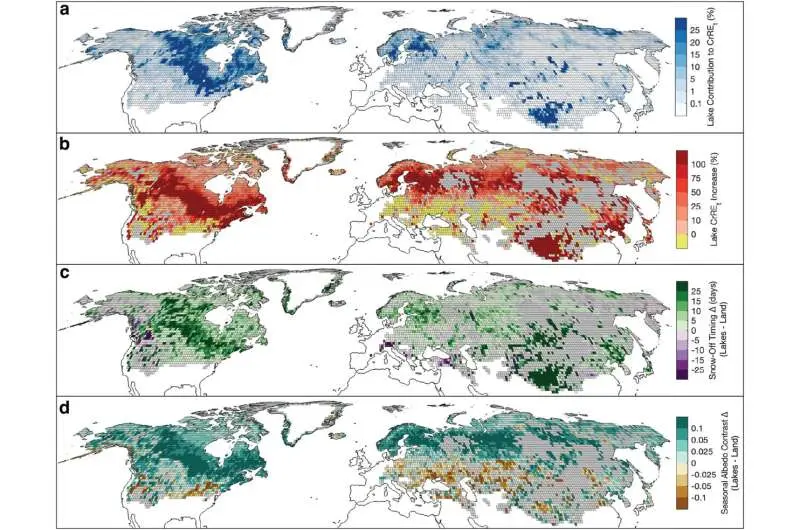 Lakes are helping to keep the Northern Hemisphere cool