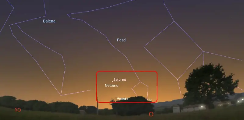 parata di pianeti 28 febbraio 2026