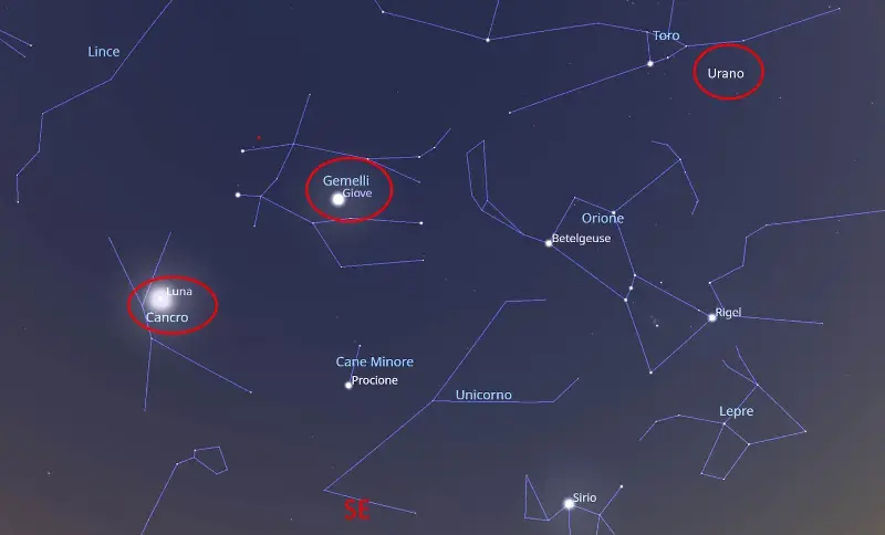 parata di pianeti 28 febbraio 2026