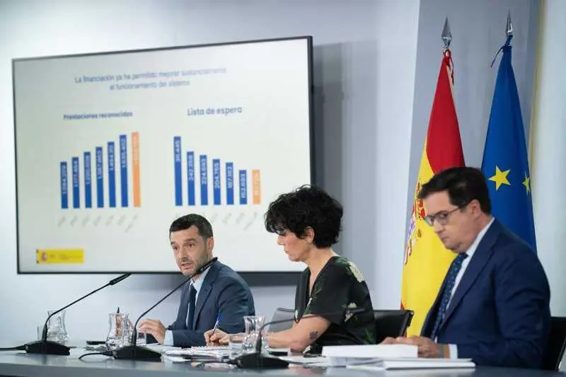 El Gobierno calcula que destinará a Andalucía 954 millones más para financiar el "nivel mínimo" de la dependencia