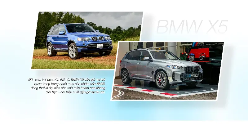 BMW 3 SERIES và BMW X5: Tôn vinh hành trình 110 năm bằng bộ phụ kiện đậm chất riêng - Ảnh 4.