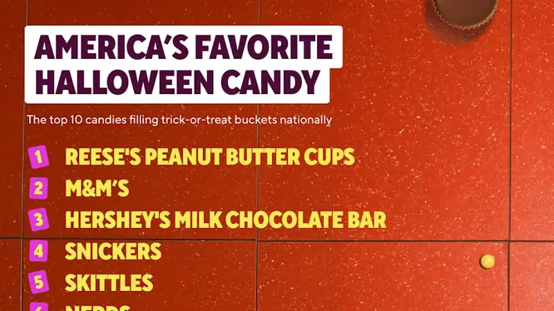 doodash candy map