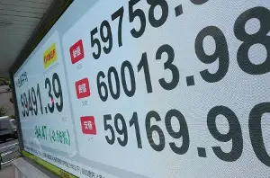 東京株、初の６万円超え