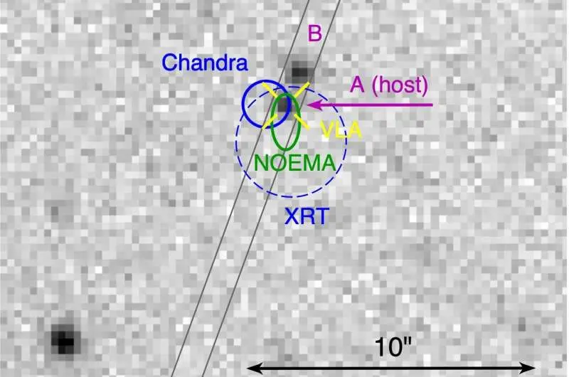 A gamma-ray burst's engine stayed active for nearly a month, breaking the previous record