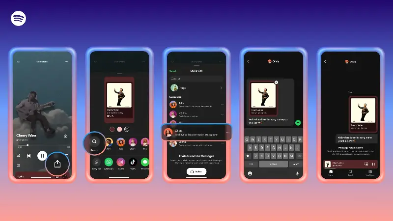 Spotify messages feature