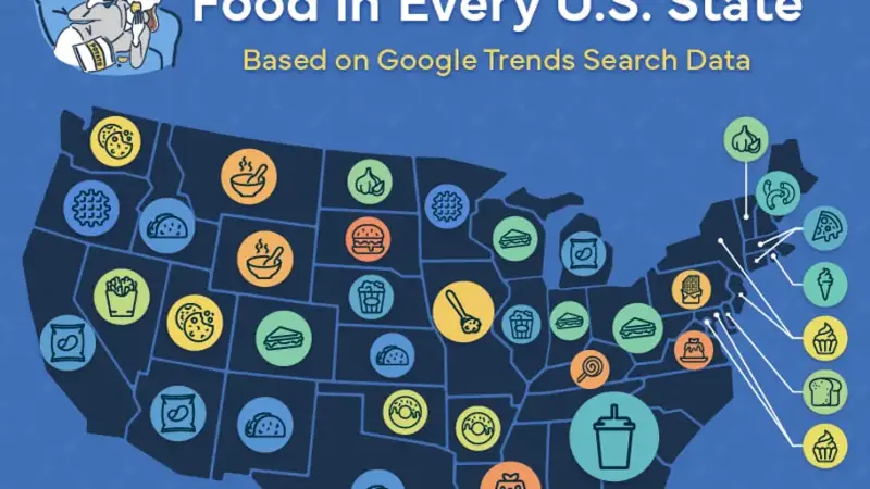 The Most Popular Breakup Food in Every U.S. State