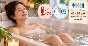 Soaking in hot water: New research reveals surprising findings regarding blood pressure.