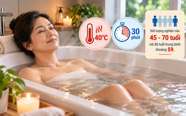 Soaking in hot water: New research reveals surprising findings regarding blood pressure - Image 1.