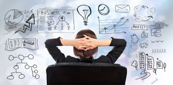 El músculo invisible del emprendedor