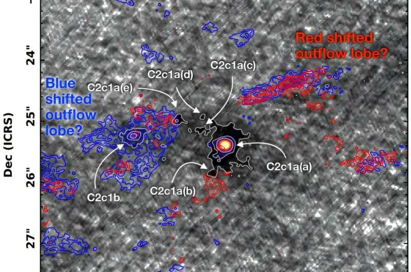 ALMA spots 'dragon egg' that may represent the earliest stages of massive star formation