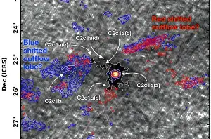 ALMA spots 'dragon egg' that may represent the earliest stages of massive star formation