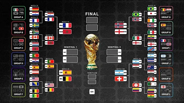 The quarter-final brackets are predicted to be tense and dramatic.