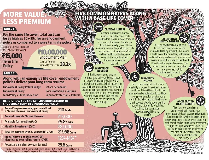 HT graphic