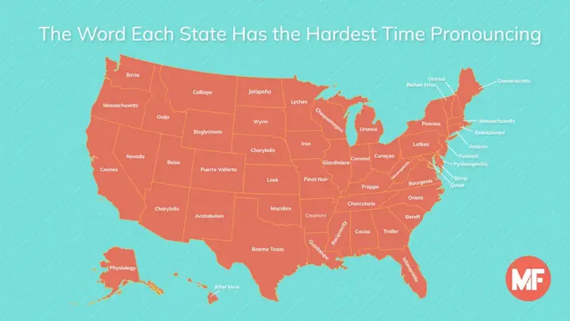 Map featuring the hardest to pronounce word in every state