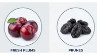 Is it better to eat dried plums or fresh plums?