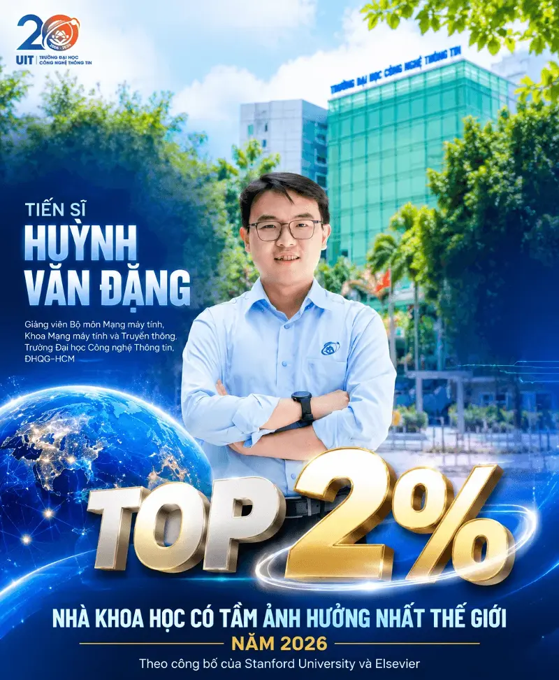 Celebrating Top 2% Global Scientist.png