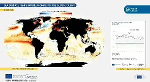 The oceans are experiencing unprecedented heat.
