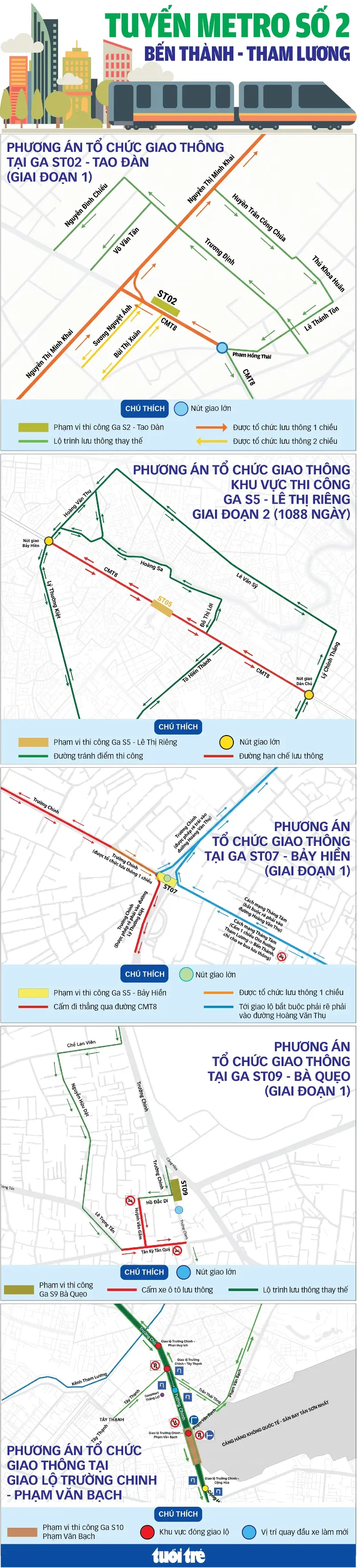 Infographic showing traffic management plan for the construction of Metro Line 2 Ben Thanh - Tham Luong - Image 1.