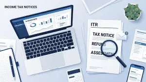 ITR filing 2026: Here are the 7 income tax notices you may receive after filing your return and what they mean