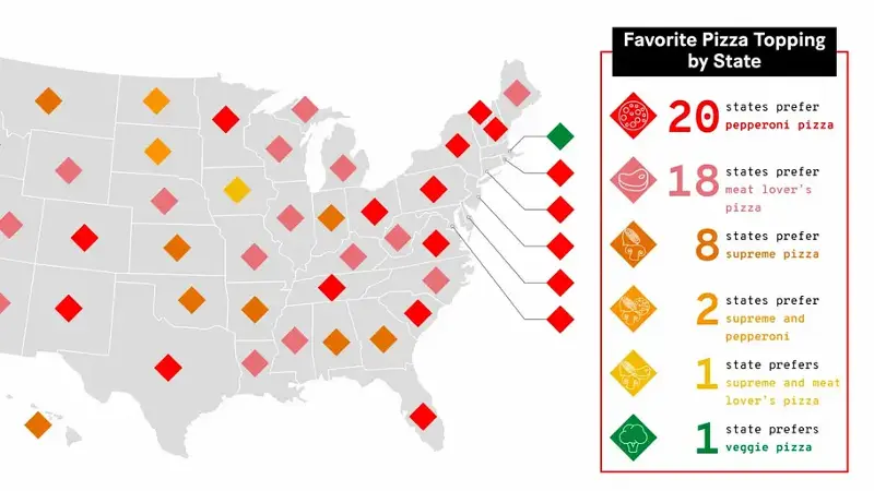 Favorite Pizza Topping by State Map
