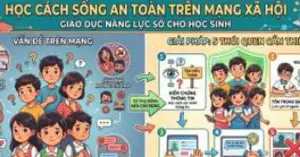 From English classes to digital skills: When the Resolution comes to life
