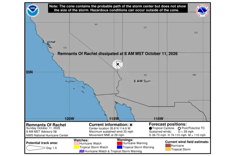 The remnants of Rachel shown on a cone map, produced by the NHC on October 11, 2026.