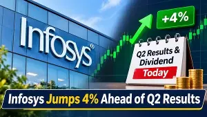 Infosys share price: IT major jumps 4% ahead of its Q2 results, dividend 2026 announcement today: What to expect?